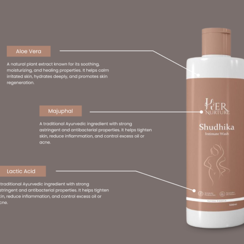 ScalpVeda - Scalp Repair Spray