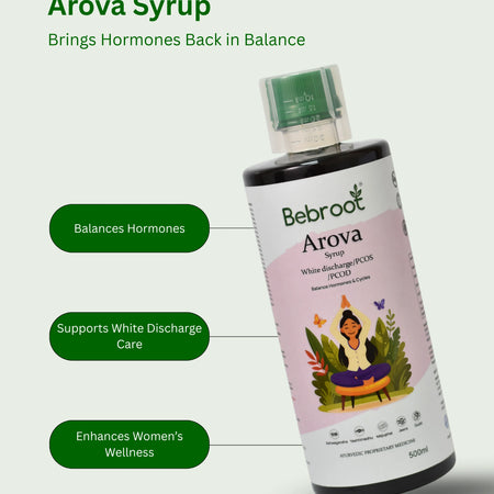 Arova support hormonal balance and enhances women's wellness
