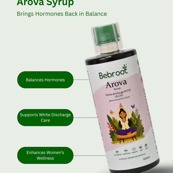 Arova support hormonal balance and enhances women's wellness