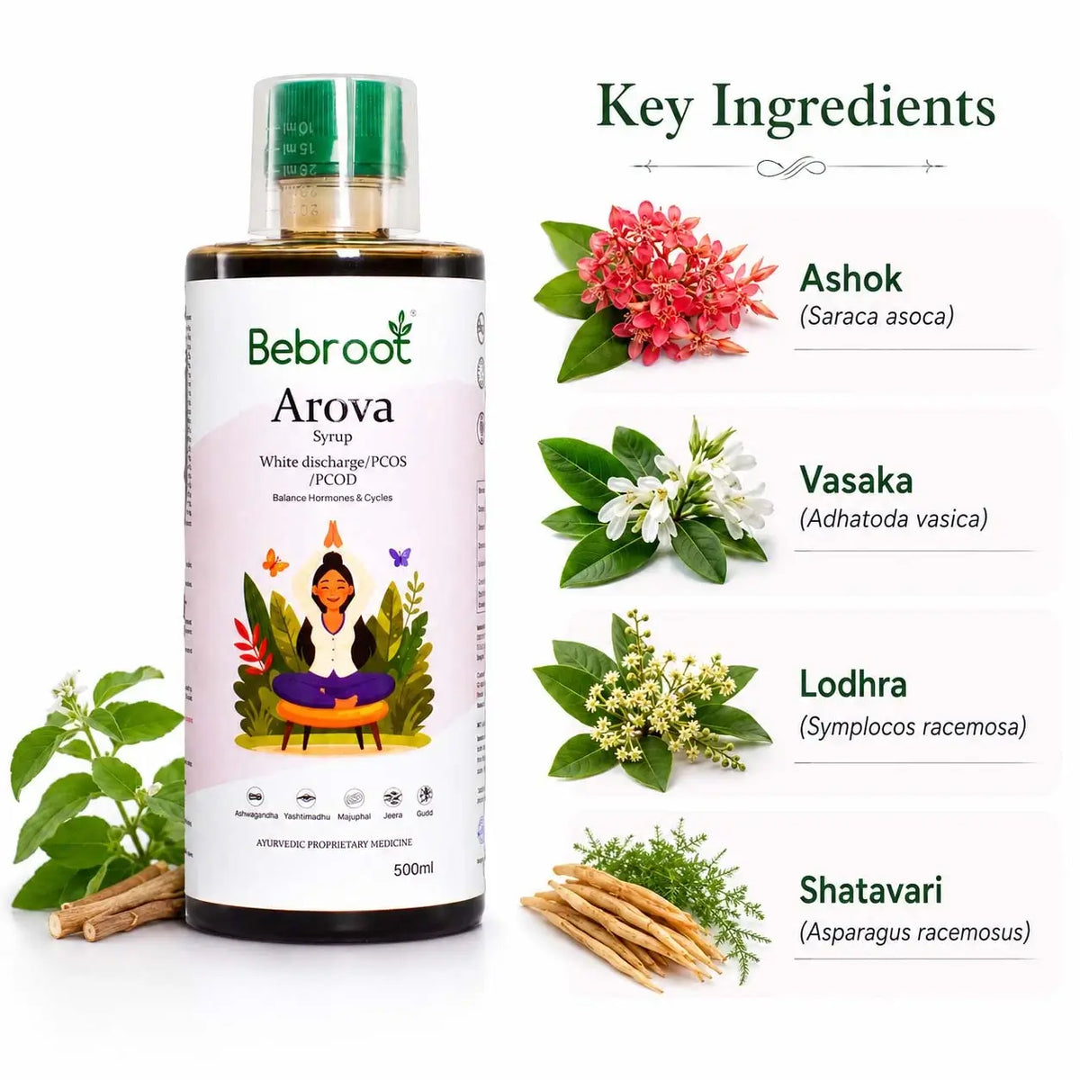 Arova Syrup Key Ingredients made with natural herbs that support  Hormonal Balance & wellness for women