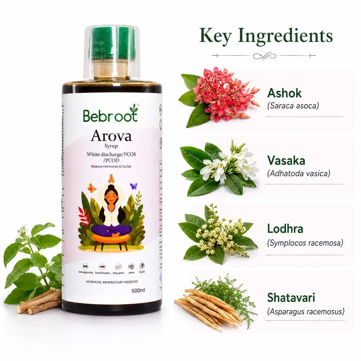 Arova Syrup Key Ingredients made with natural herbs that support  Hormonal Balance & wellness for women