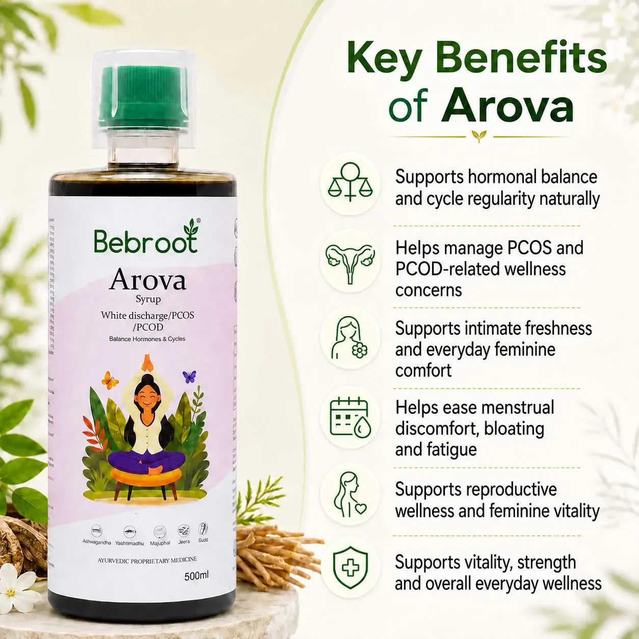 Arova Ayurvedic Syrup Key Benefits that support Balances Hormones, Reduces White Discharge & Supports PCOS/PCOD Relief