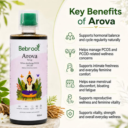 Arova Ayurvedic Syrup Key Benefits that support Balances Hormones, Reduces White Discharge & Supports PCOS/PCOD Relief