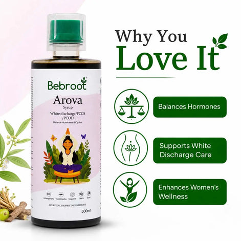 Arova Syrup for women provide PCOS Support, Regular Cycles & Hormonal Balance with Ayurvedic Herbs. Shop Online
