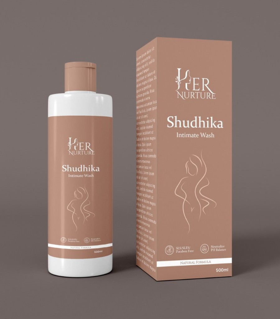 Intimacy & Confidence