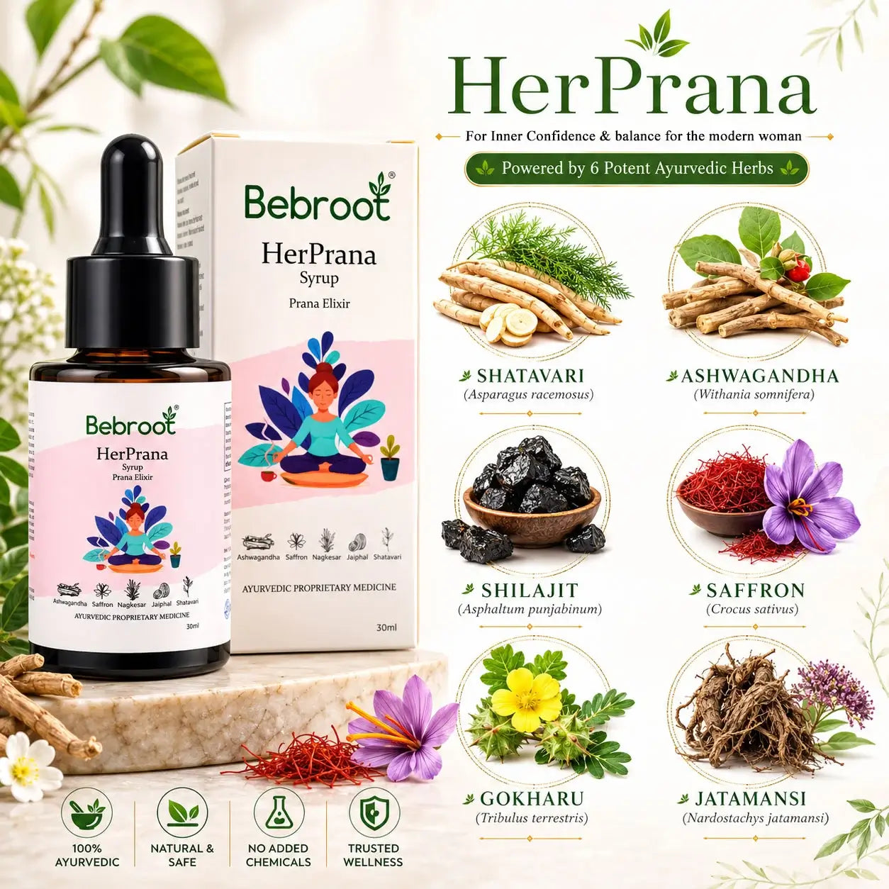 HerPrana Key Ayurvedic and herbal Ingredients to support Women's Energy & Vitality