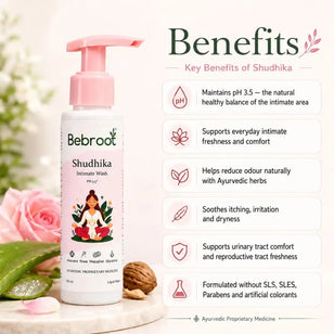 Shudhika Intimate Wash for women Key Benefits – Maintains pH 3.5, Prevents Infections & Keeps Intimate Area Fresh Daily