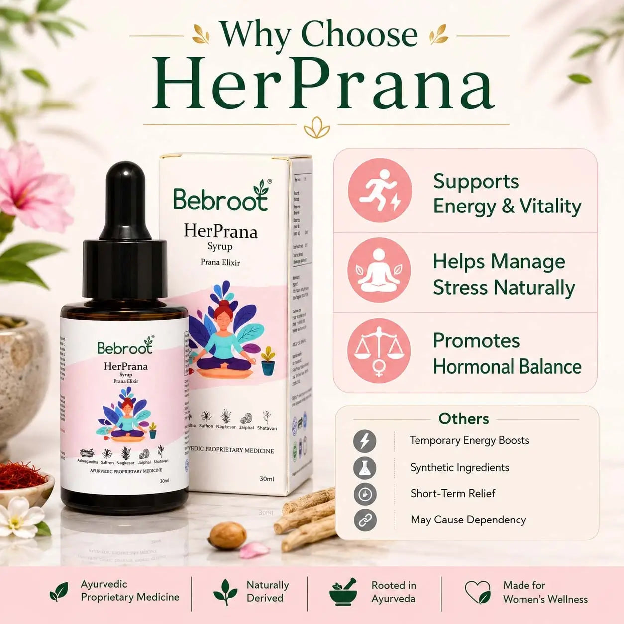 Why Choose HerPrana – Ayurvedic Vitality Drops for Women with Natural Herbs to support Energy, vitality & Balance