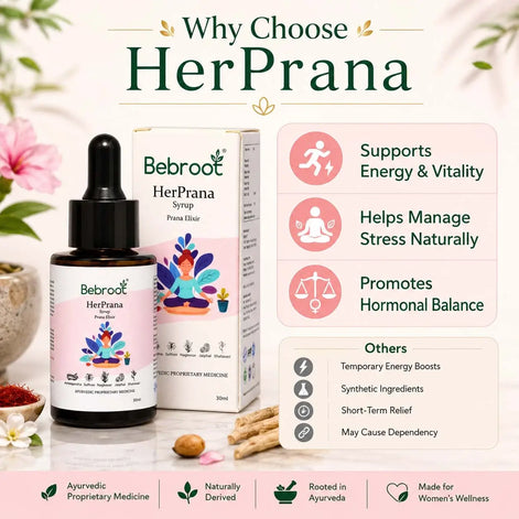 Why Choose HerPrana – Ayurvedic Vitality Drops for Women with Natural Herbs to support Energy, vitality & Balance