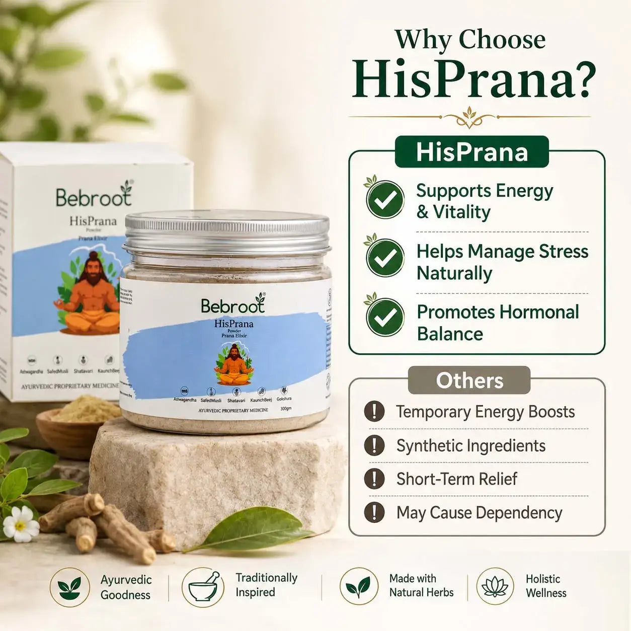 Why Choose HisPrana – Ayurvedic Men's Vitality Blend with Gokshura, Safed Musli & Ashwagandha for Real Results