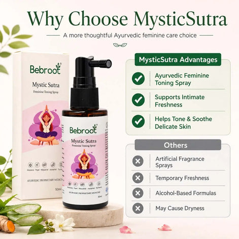 Why Choose MysticSutra – Ayurvedic V Tissue Toning Spray for Women's Intimate Wellness