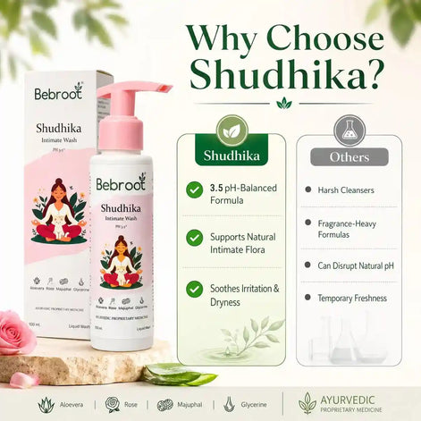 Shudhika pH 3.5 Balanced Ayurvedic Intimate Wash for women with Aloevera & Rose for Safe Daily Feminine Care